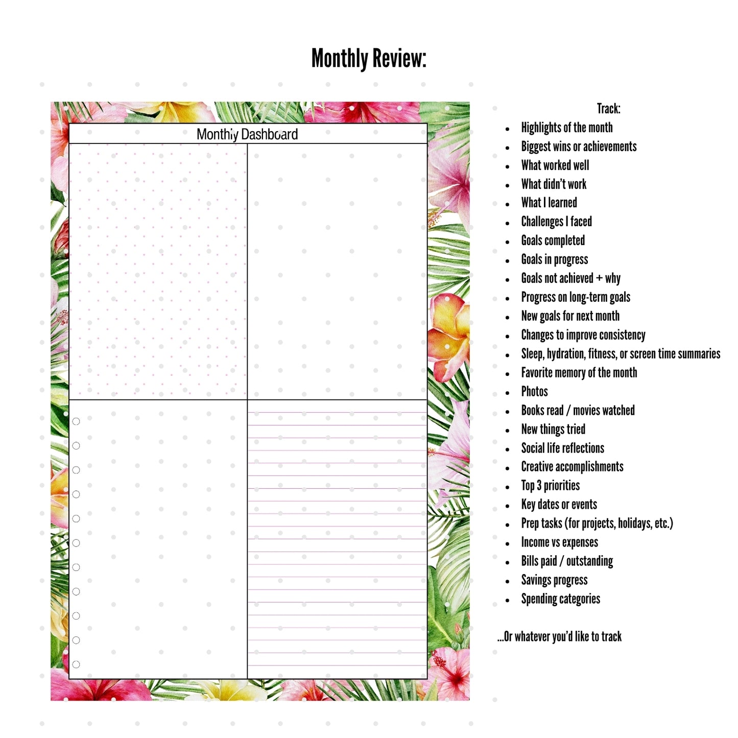 Monthly Deco. Paraiso